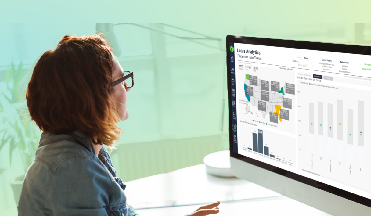 Decoding the Dynamics of Healthcare Staffing: A Data-Driven Journey